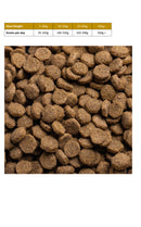 Mackenzies Super Premium Lamb with Rice Hypoallergenic