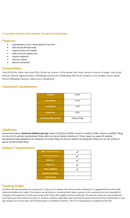 Mackenzie Super Premium Tripe with Beef Gluten Free