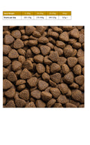 Mackenzie Super Premium Tripe with Beef Gluten Free