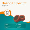 Beaphar Glucosamine Flexifit Dog Treat