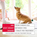 Beaphar Flea Tablets for Small Dogs