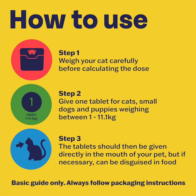 Bob Martin Clear Flea Tablets for Cats – 3 Tablets
