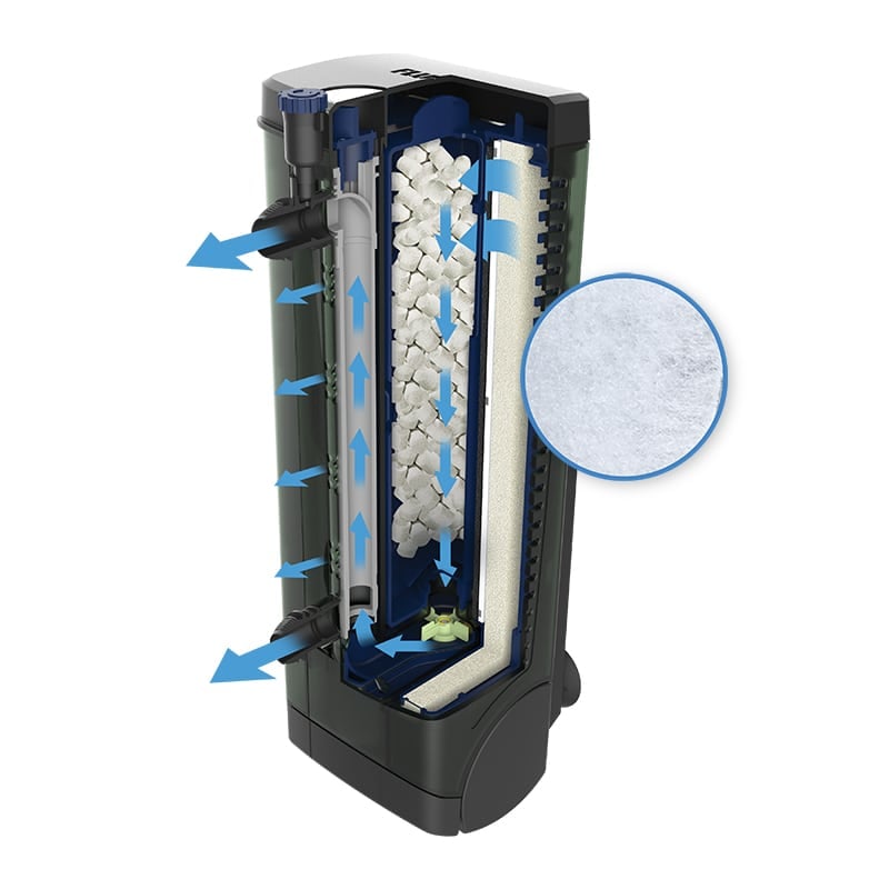 Fluval Poly-Carb Filter Carbon Cartridge