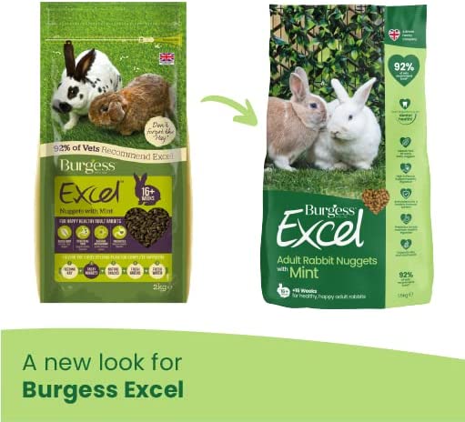 Burgess Excel Rabbit Nuggets With Mint