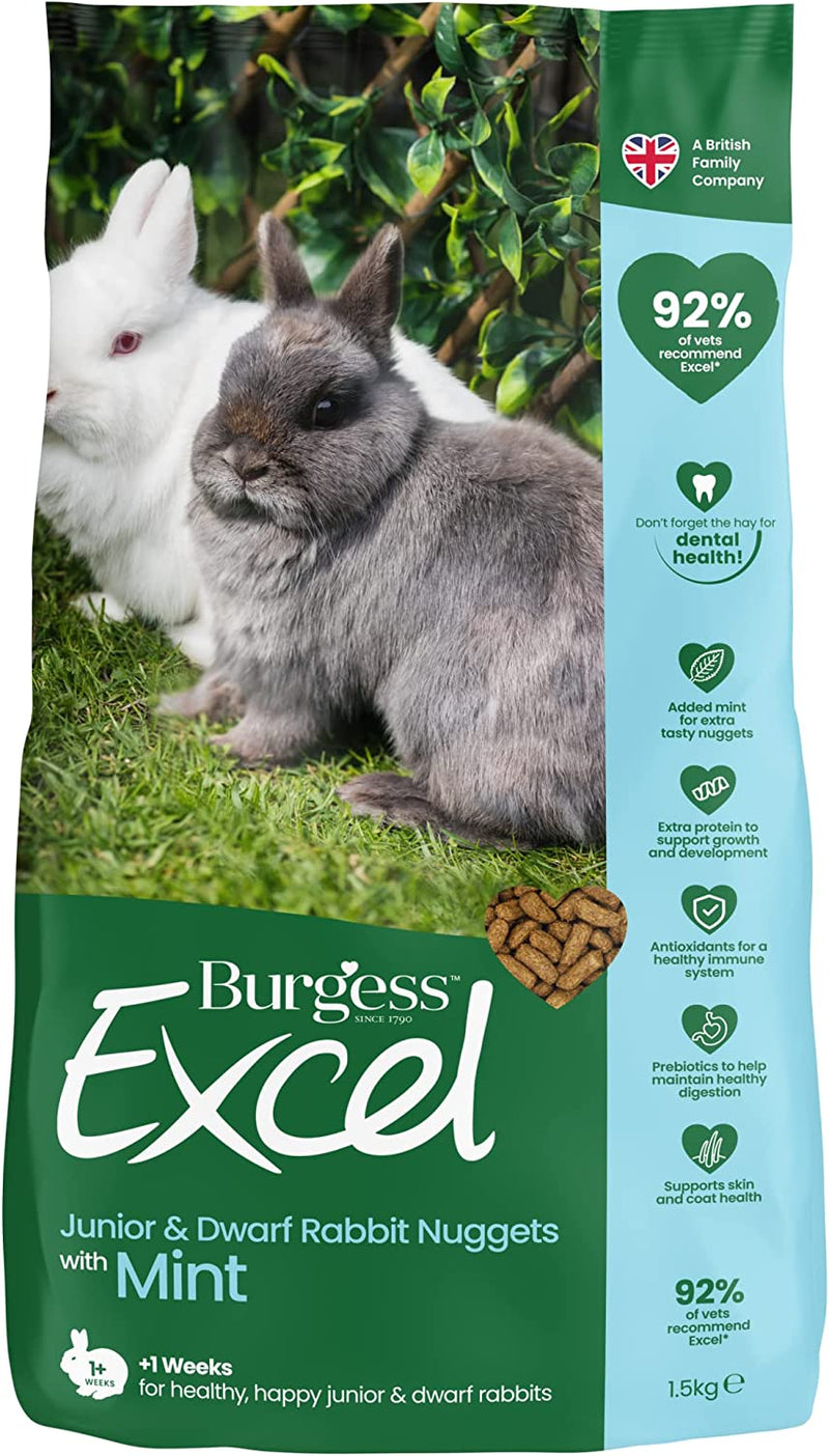 Burgess Excel Junior and Dwarf Nuggets with Mint