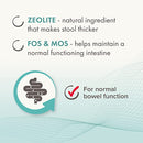 Beaphar IntestoPro Probiotic Paste for Cats & Small Dogs 1-15kg 20 ml