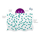 Rosewood BioSafe Ball Puppy Toy Blue