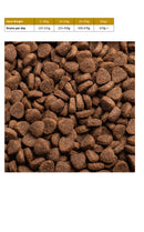 Mackenzies Super Premium Meaty Chunks with Veg