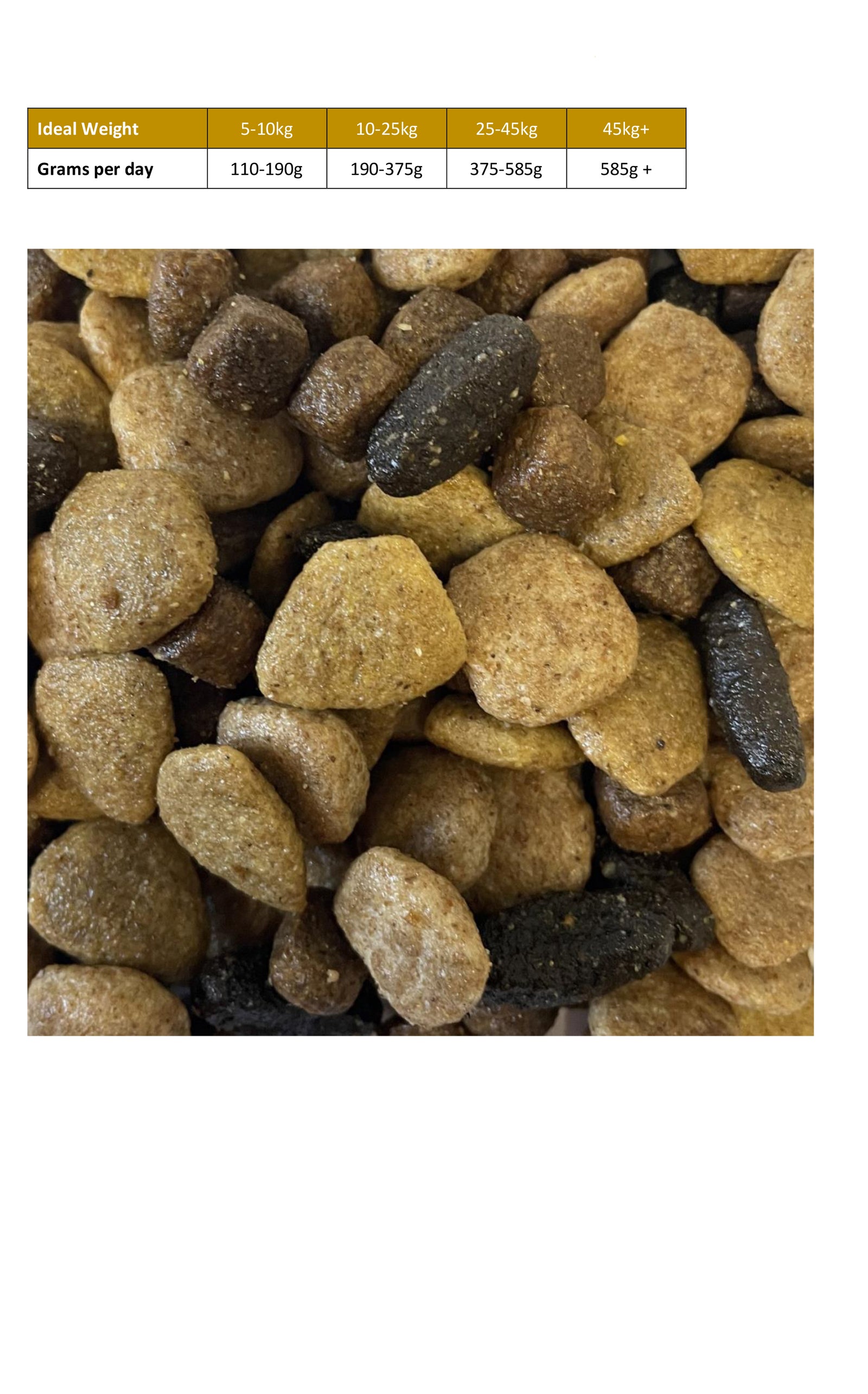 Mackenzie Chicken With Rice Dry Dog Food
