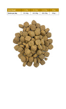 Mackenzies Super Premium Senior/Lite Beef & Chicken