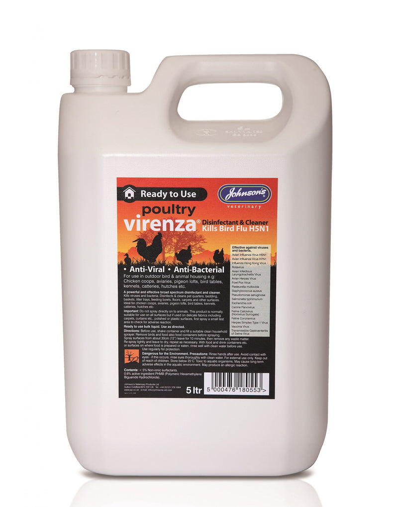 Johnson's Poultry Virenza Disinfectant & Cleaner