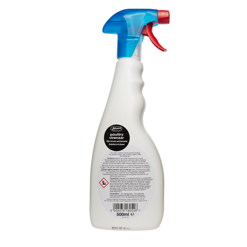 Johnson's Poultry Virenza Disinfectant & Cleaner