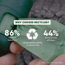 Beco Super Strong Unscented Poop Bags